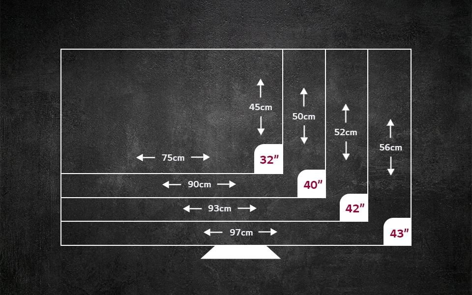 Oxidado Más temprano aceleración Cómo medir y leer los tamaños de los televisores | LG EXPERIENCE
