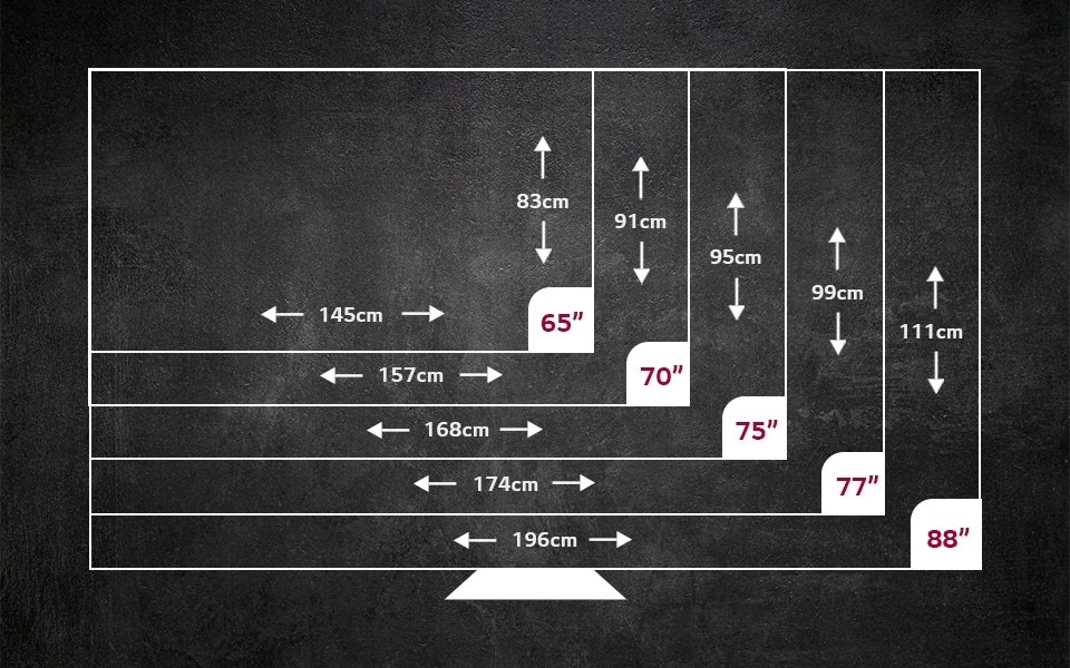 Cuánto mide un TV de 75 pulgadas?