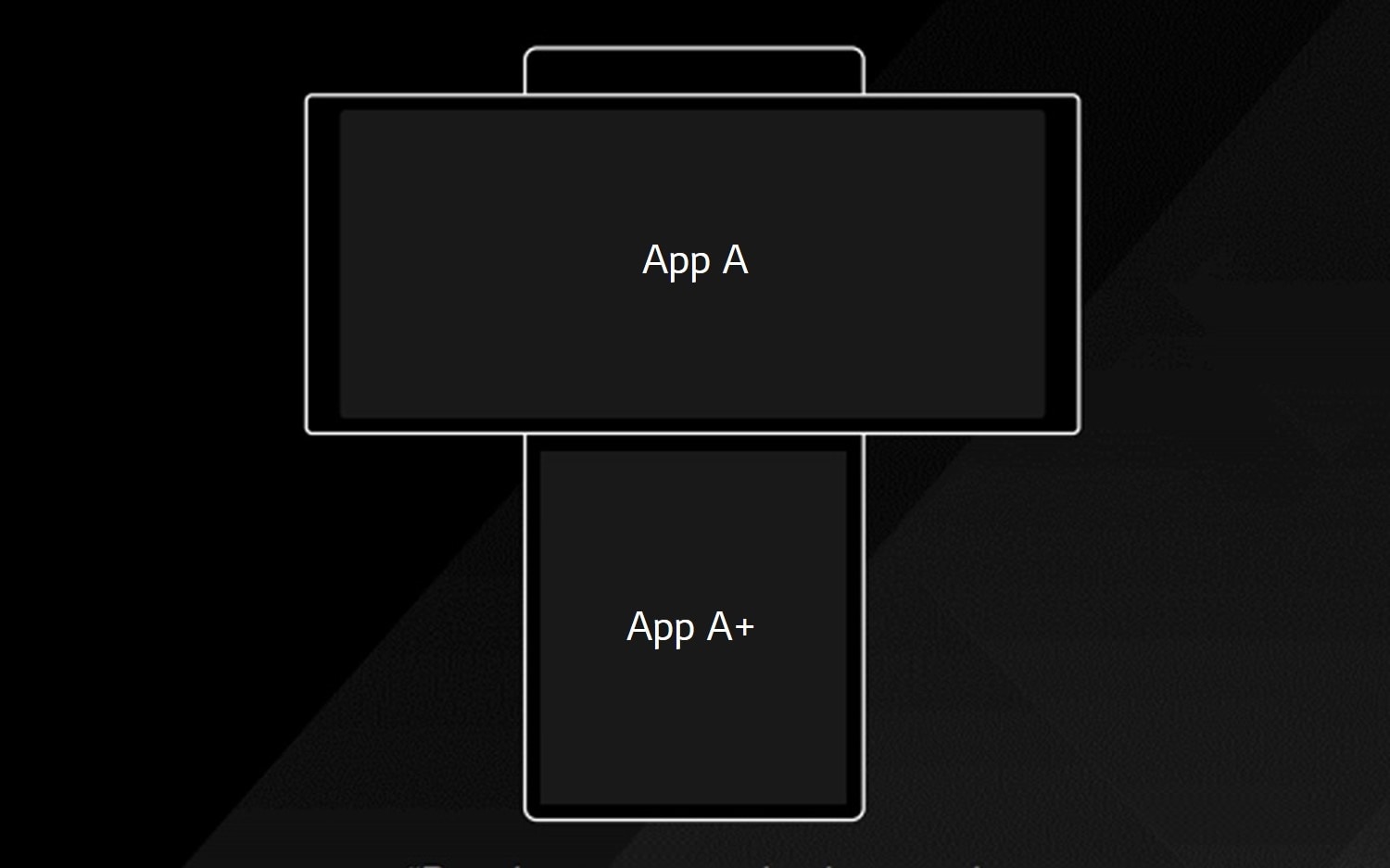 A graphic representing the in-app expansion feature available in swivel mode on the LG WING