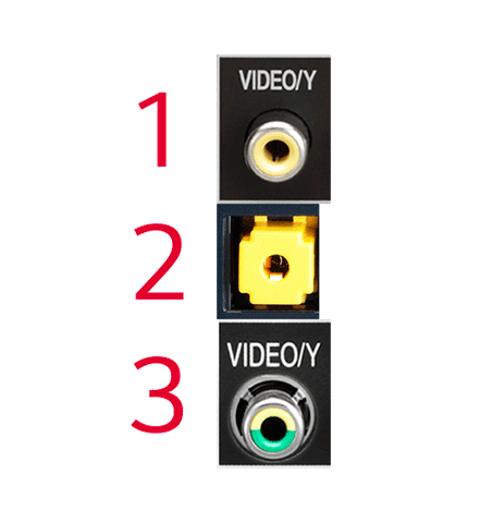 lg-tv-conexiones-panel-trasero-conectores-video-compuesto