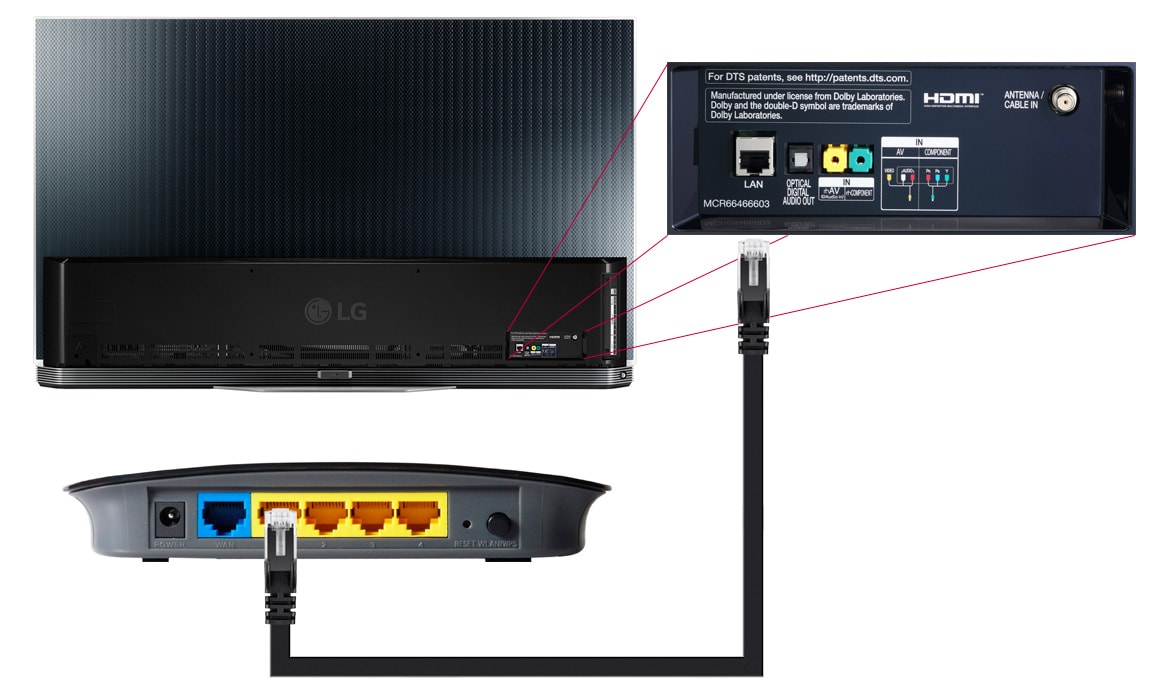 Como Conectar Mi Tv A Internet Por Cable Descargar Manual 9343