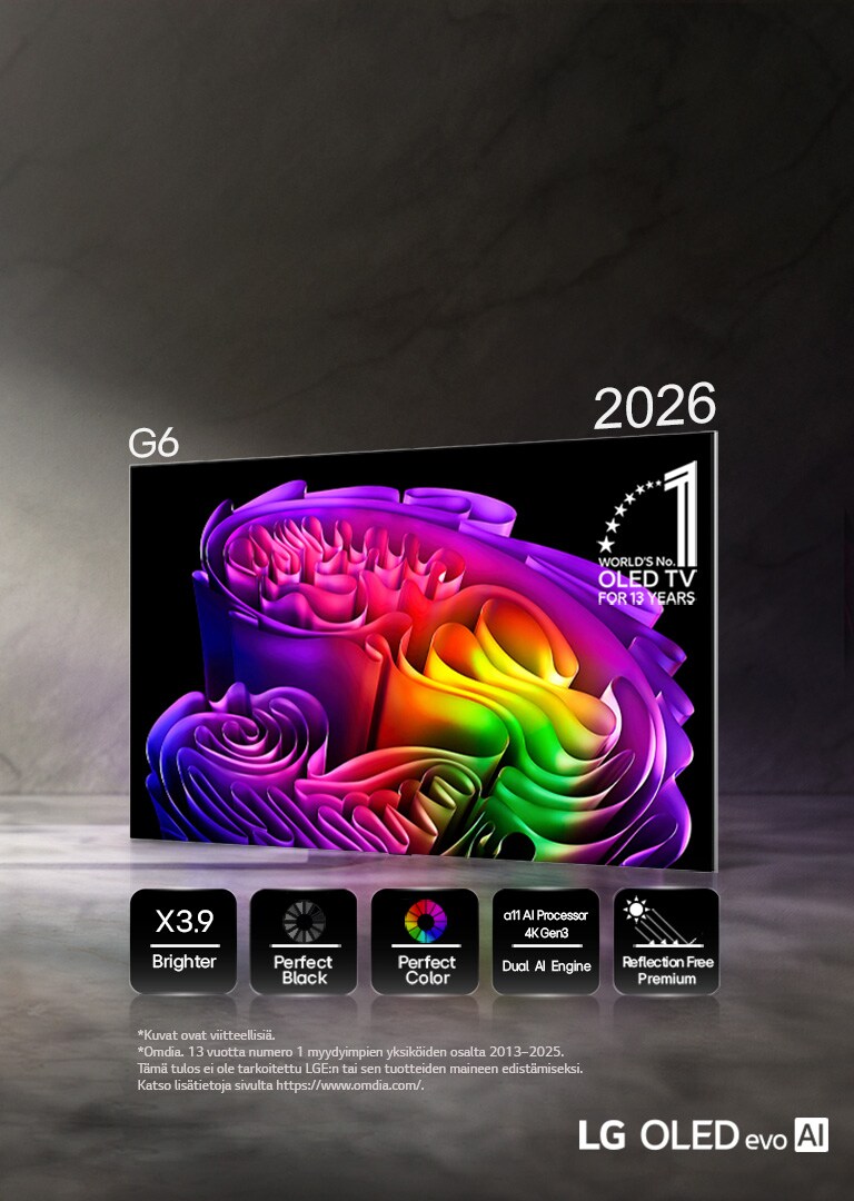 Hyper Radiant Color Tech -teknologialla toimiva LG OLED evo AI G6 näyttää ruudulla eloisan abstraktin paperitaidekuvan, jossa on kuvakkeet ominaisuuksille: 3,9 kertaa kirkkaampi huippukirkkaus, Perfect Black, Perfect Color, alpha 11 AI Processor 4K Gen3 Dual AI Engine ja Reflection Free Premium.