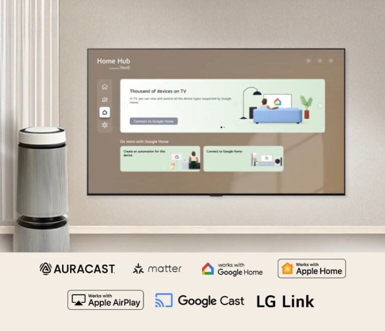 LG AI TV, jossa on älykäs liitettävyys, näyttää Home Hub -käyttöliittymän, esitellen yhteyksiä Google Homeen ja LG ThinQiin sekä liitettyjen laitteiden ohjauspaneeleja, sisältäen logoja kuten Google Home, Apple Home ja muita.