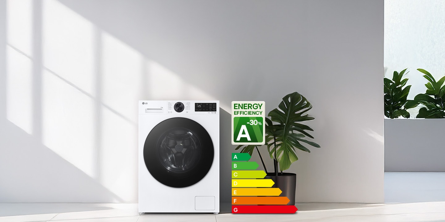 Kuva olohuoneessa olevasta pyykinpesukoneesta ja sen vieressä energiamerkintä, joka kertoo energialuokan olevan A ja koneen kuluttavan jopa 30&nbsp;% vähemmän sähköä