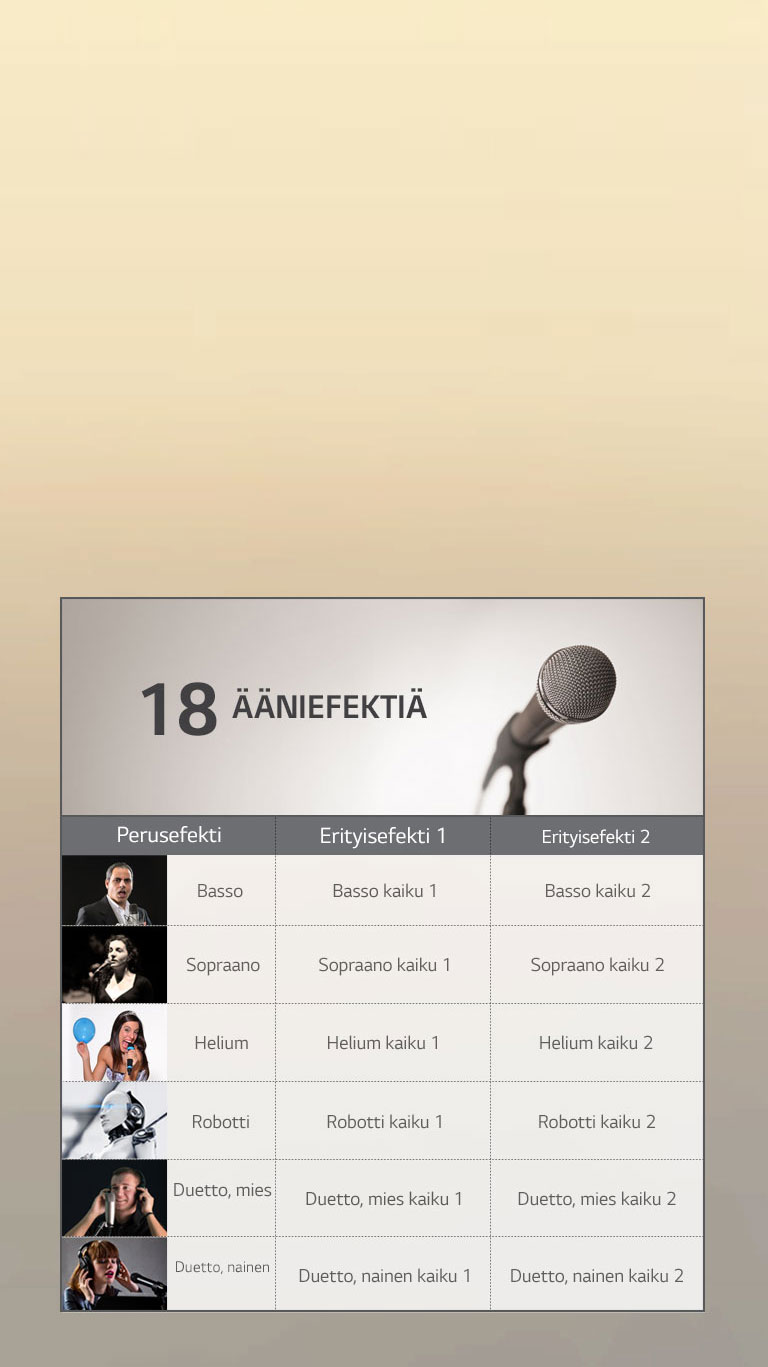 Vocal Effect, erilaiset äänet tuovat lisää hauskaa2