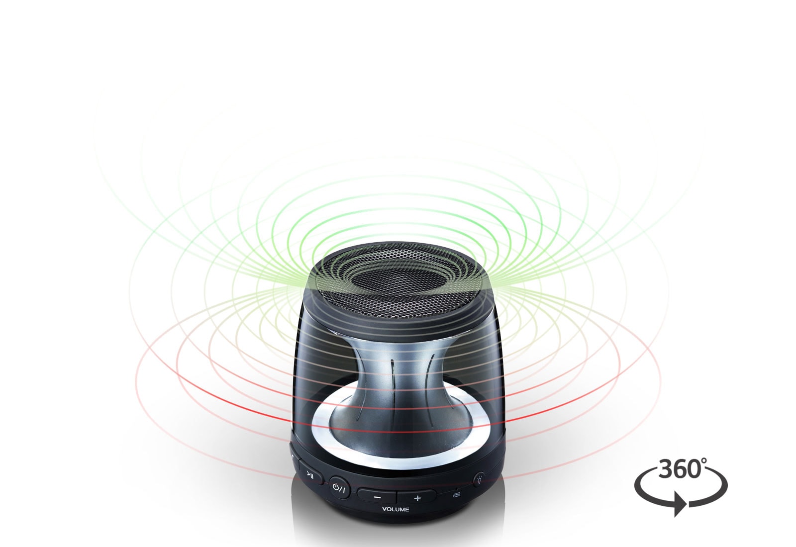 Ääni joka suuntaan<br>1