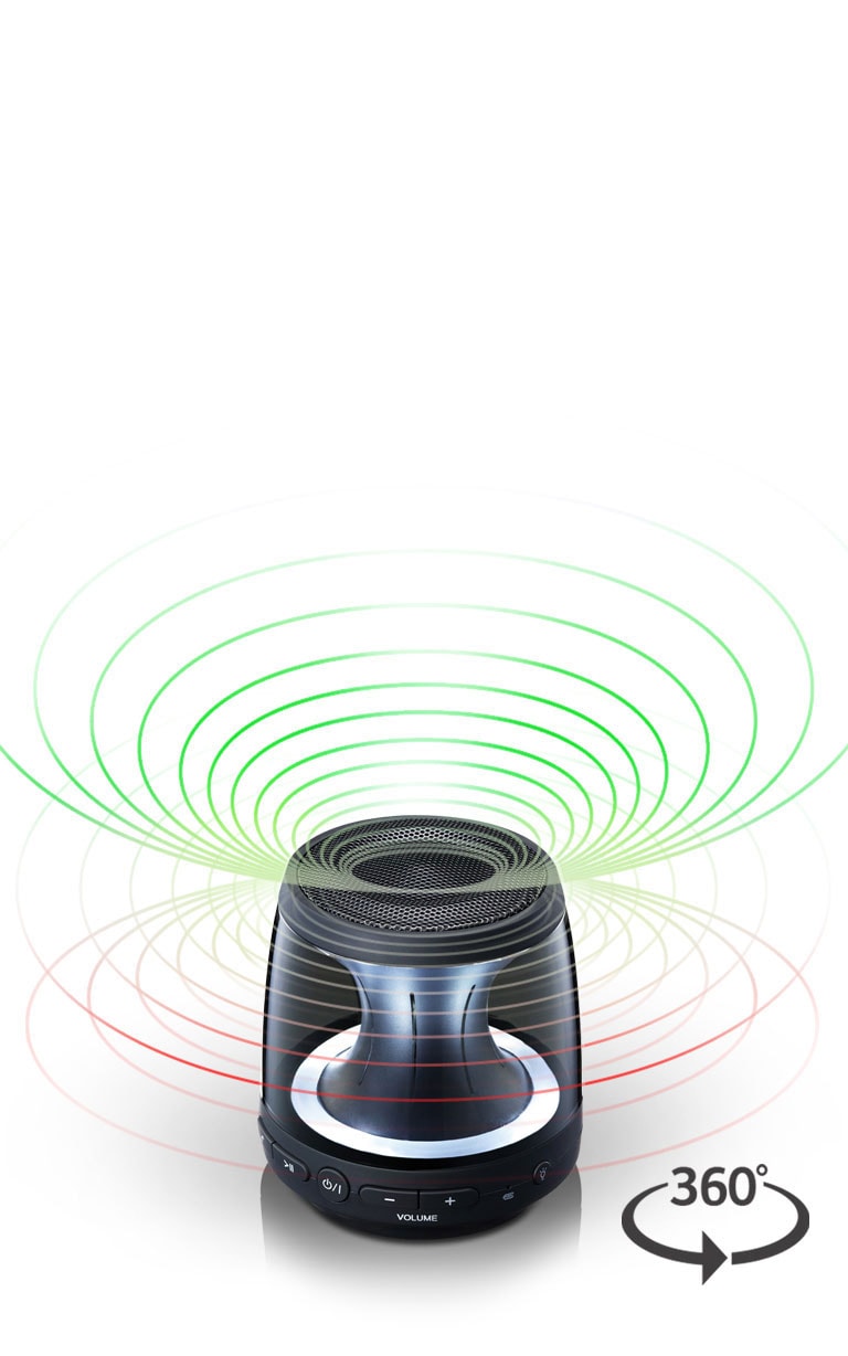 Ääni joka suuntaan<br>2