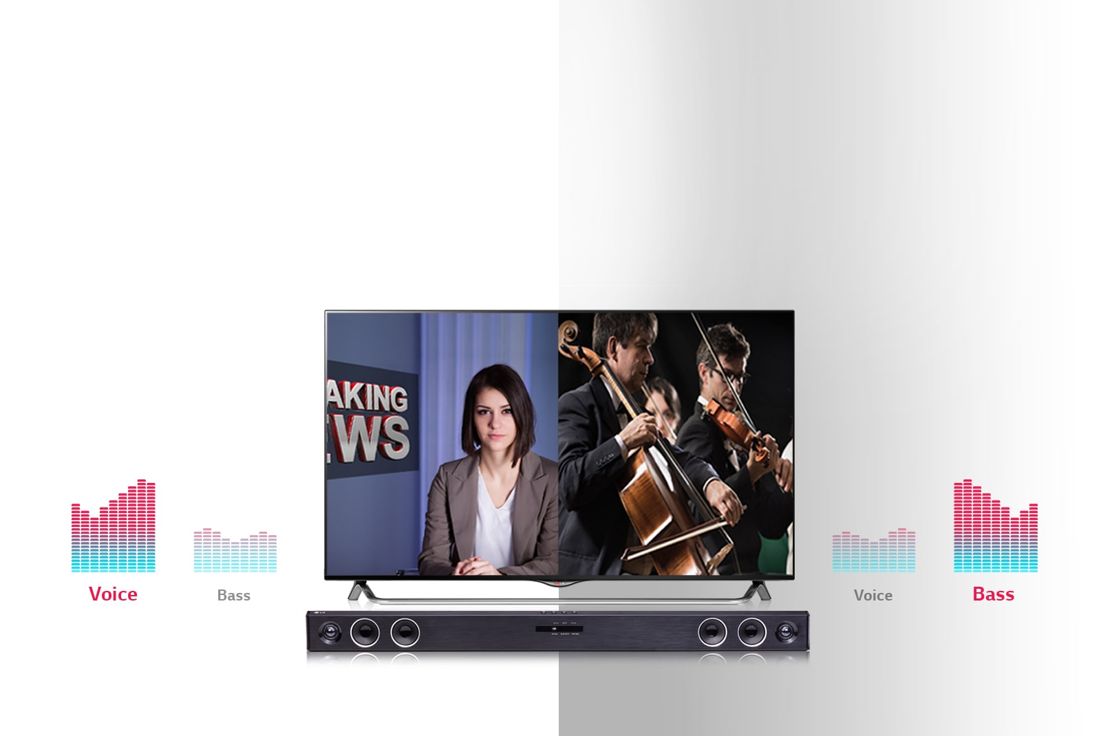 ASC (Adaptive Sound Control)