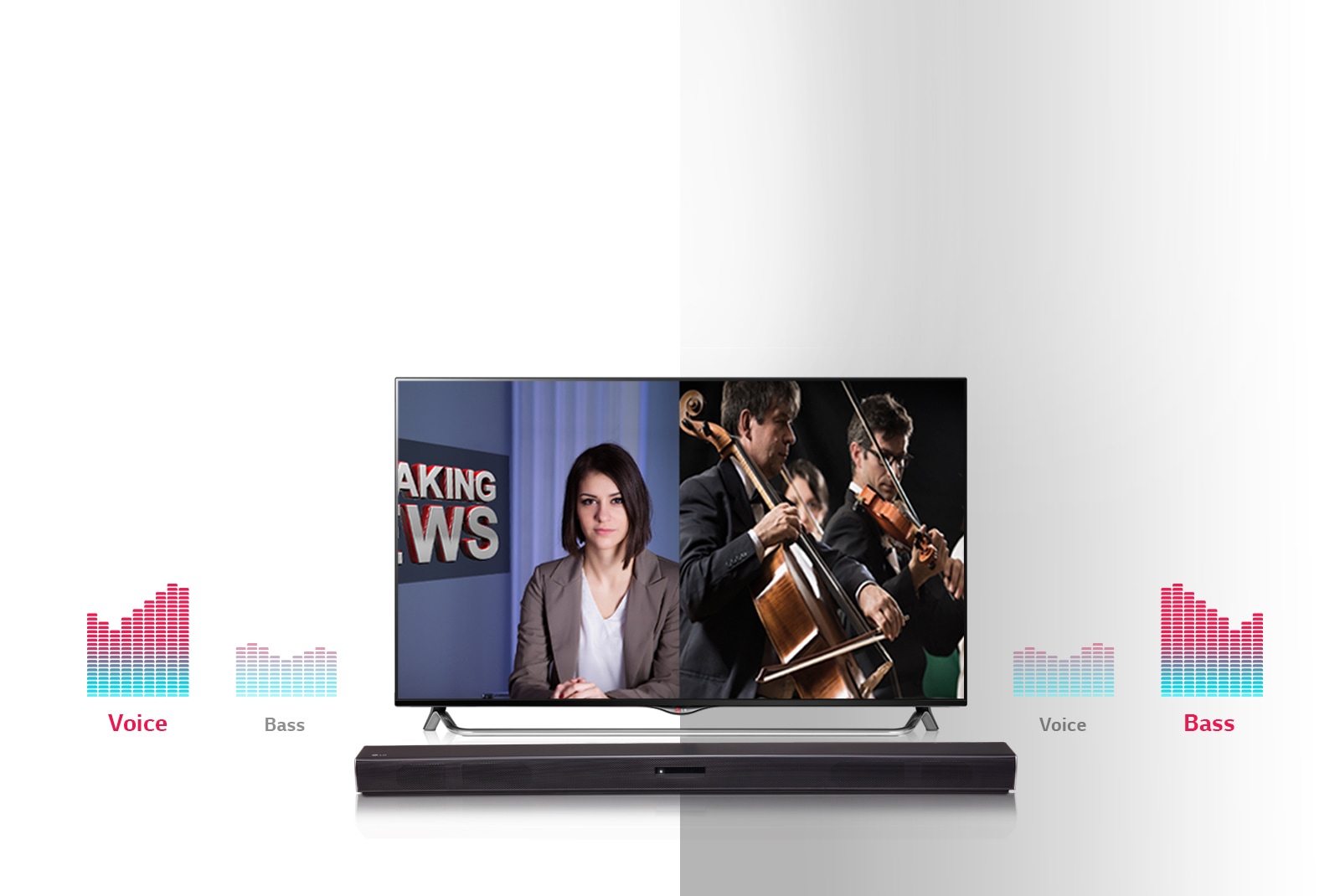 ASC (Adaptive Sound Control)