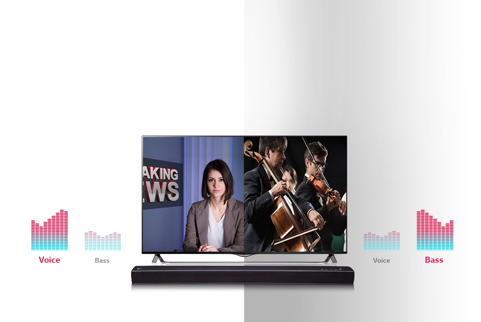 ASC (Adaptive Sound Control)