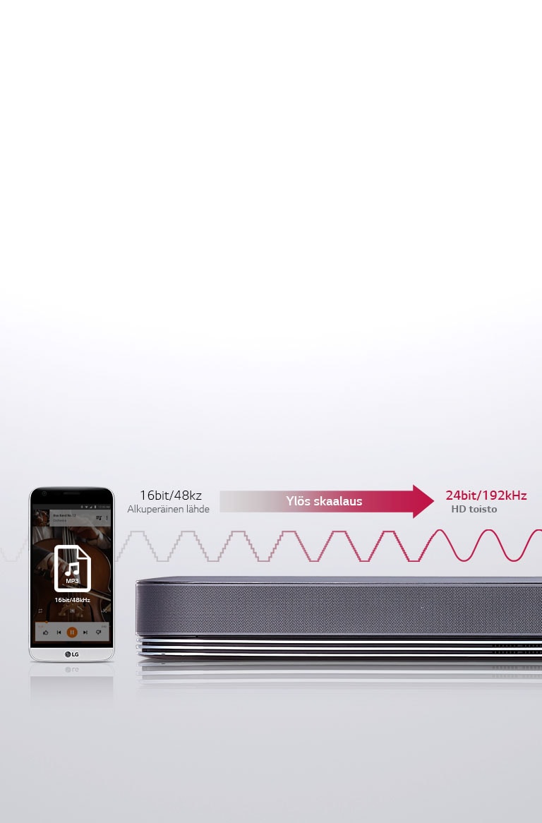 Äänen muokkaus kaikille hienoille äänille<br>2