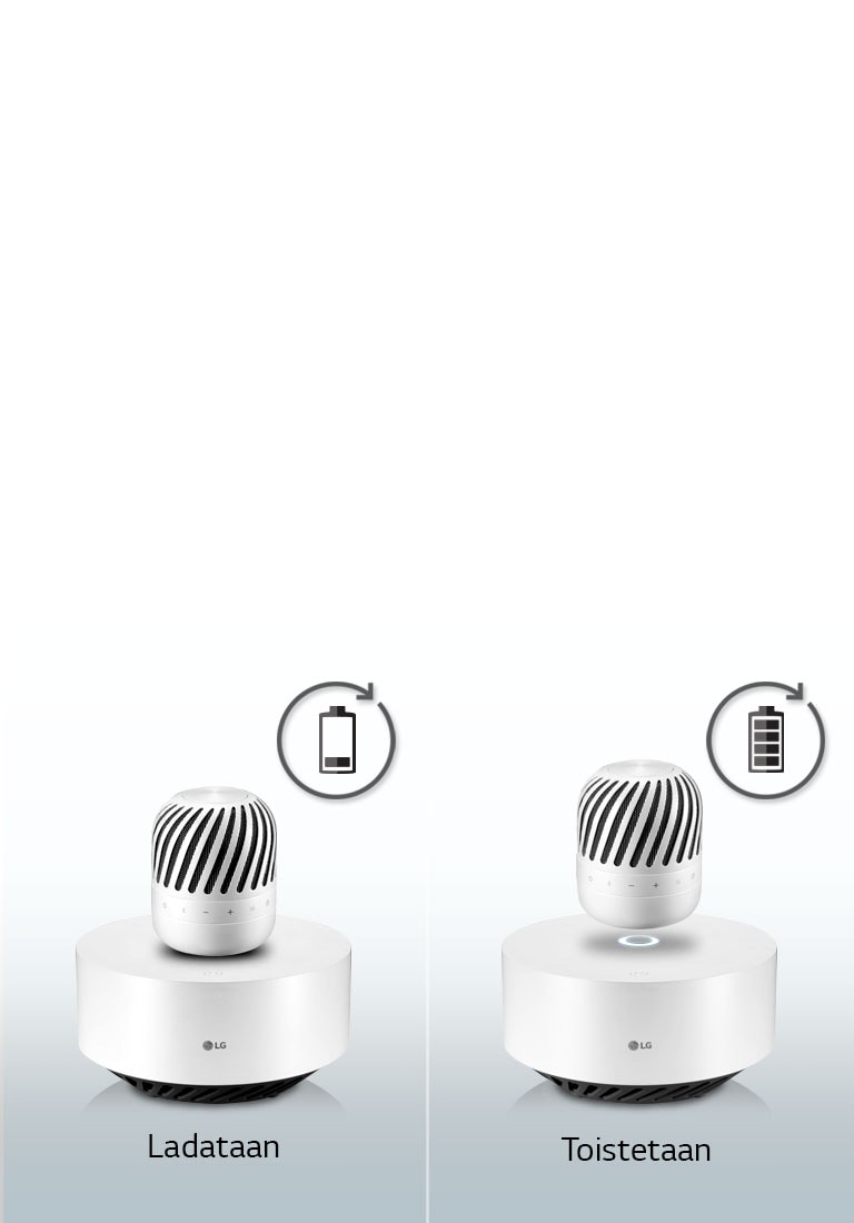 Kaiutin, joka muuttaa itseään<br>2