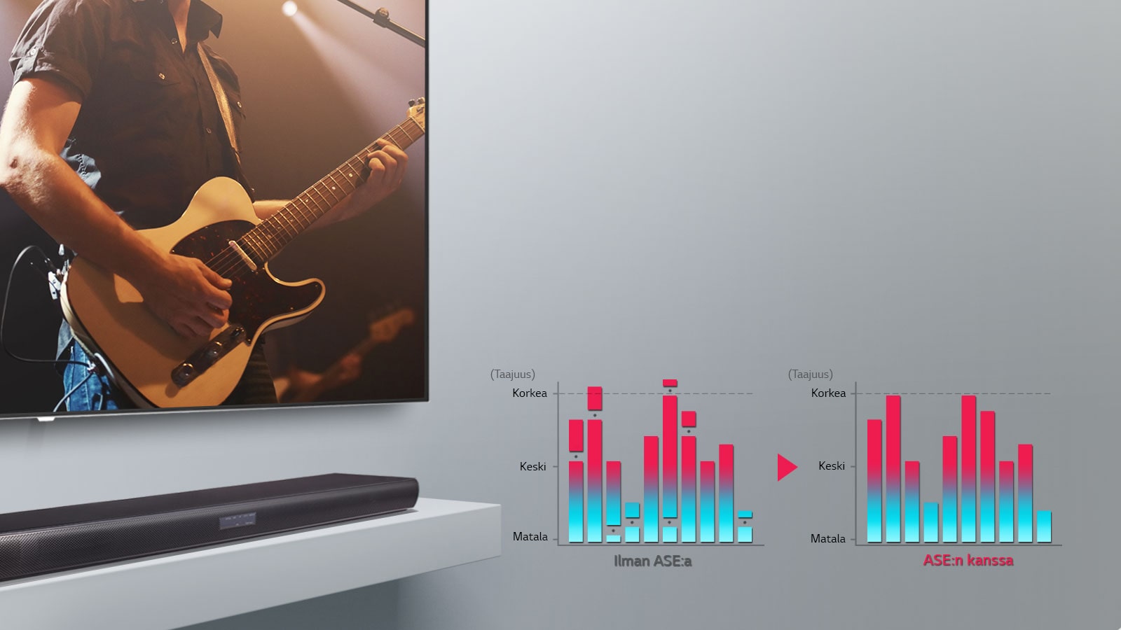 Auto Sound Engine takaa tasapainoisen äänen<br>1