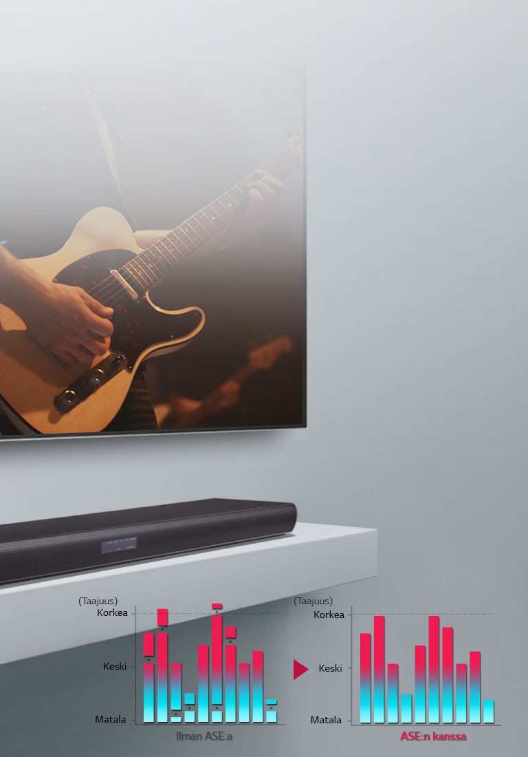 Auto Sound Engine takaa tasapainoisen äänen<br>2