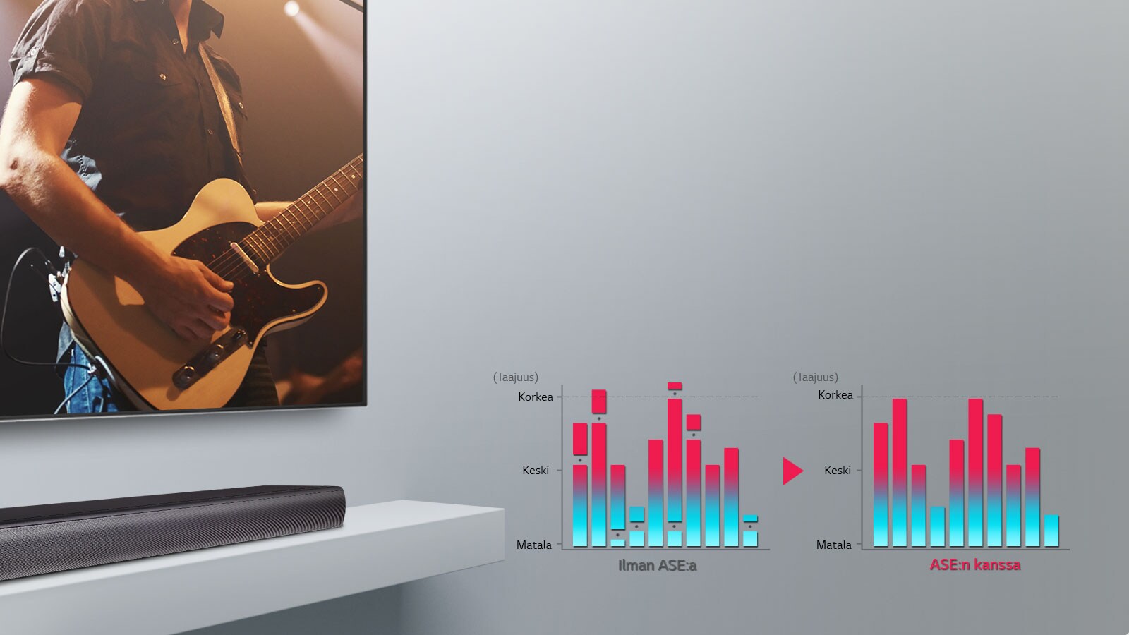Auto Sound Engine takaa tasapainoisen äänen<br>1