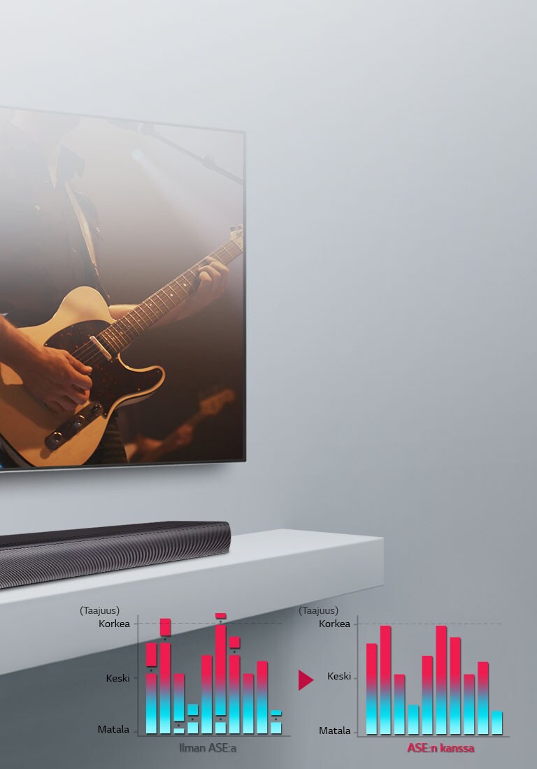 Auto Sound Engine takaa tasapainoisen äänen<br>2