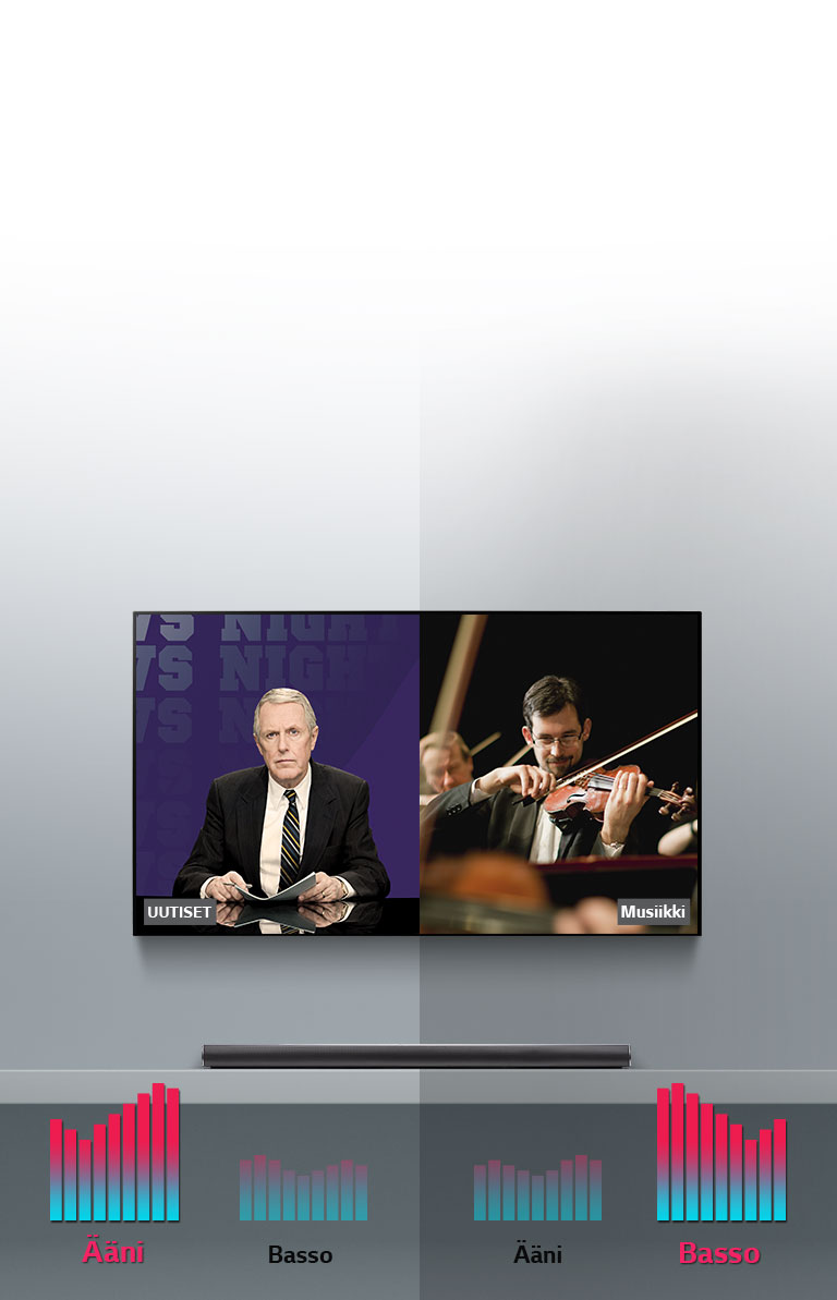 Adaptive Audio for what you Watch