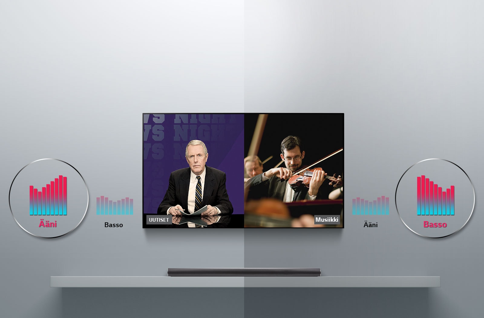 Adaptive Audio for what you Watch