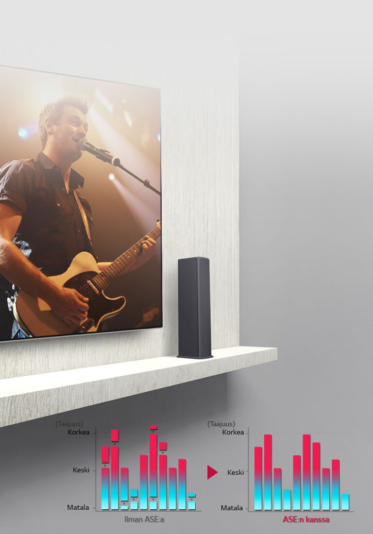 Auto Sound Engine takaa tasapainoisen äänen2