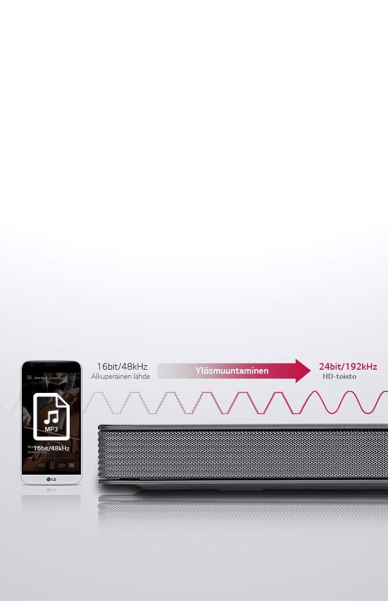 Äänen ylösmuuntaminen, jotta jokainen ääni on hie"<br>2