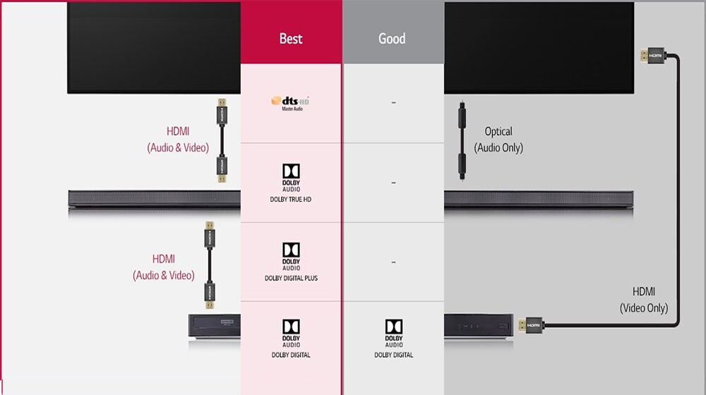 Miksi 4K-läpimenolla on merkitystä viihteelle?<br>1
