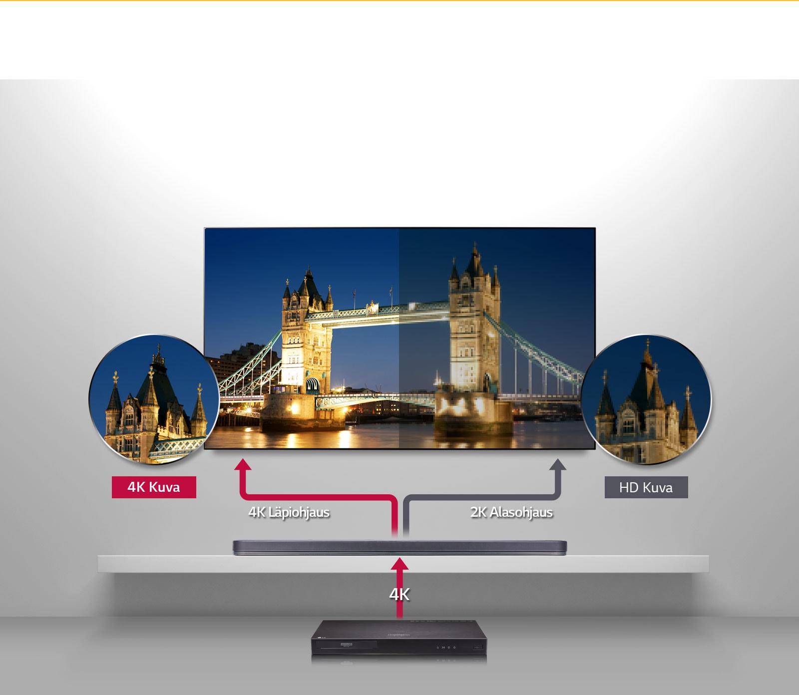 4K-läpimeno, koe paras niin kuin se on tarkoitettu1