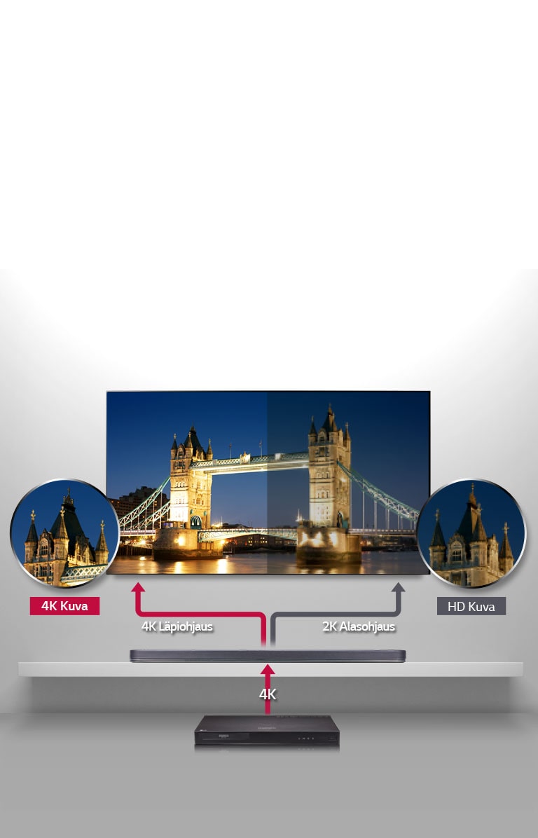 4K-läpimeno, koe paras niin kuin se on tarkoitettu2