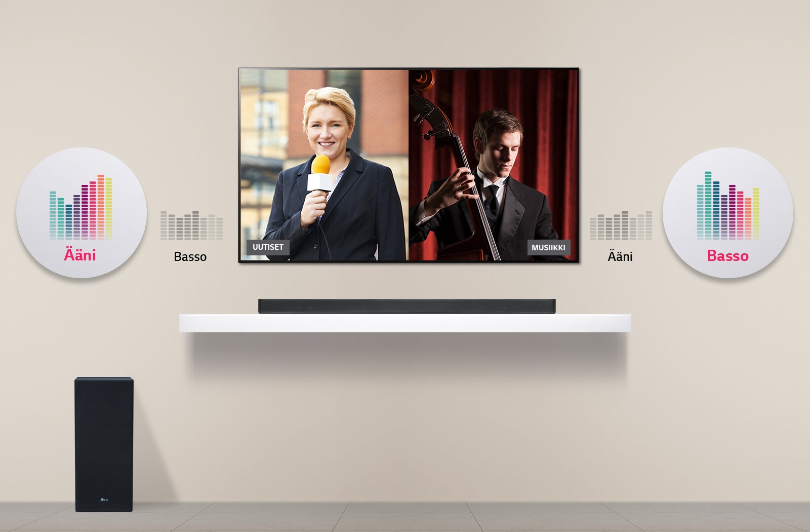 Mukautuva äänenohjaus<br>1