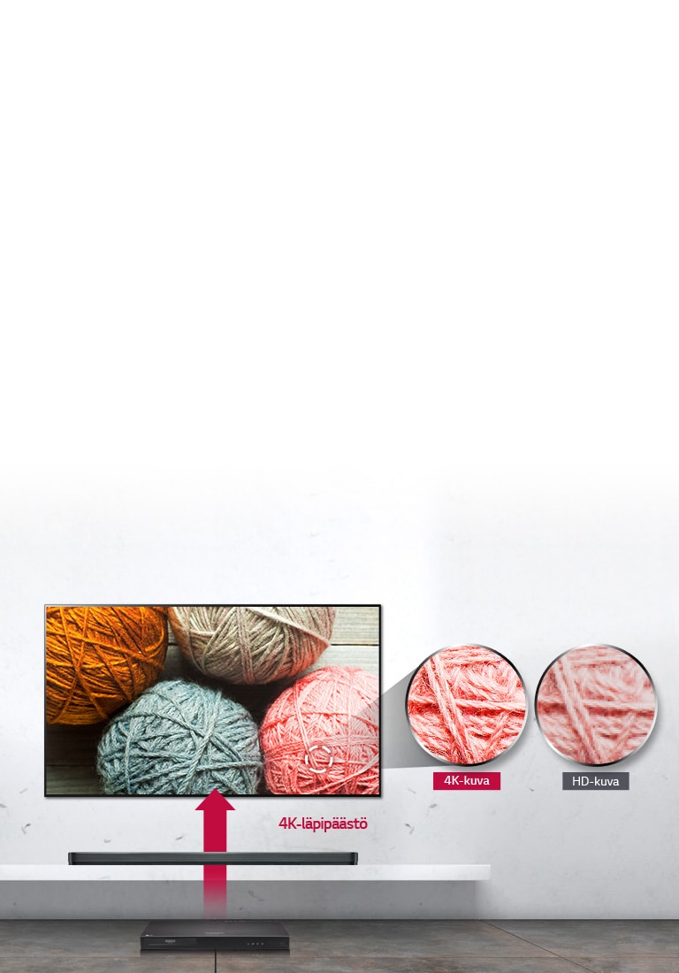 4K-läpipäästö<br>2