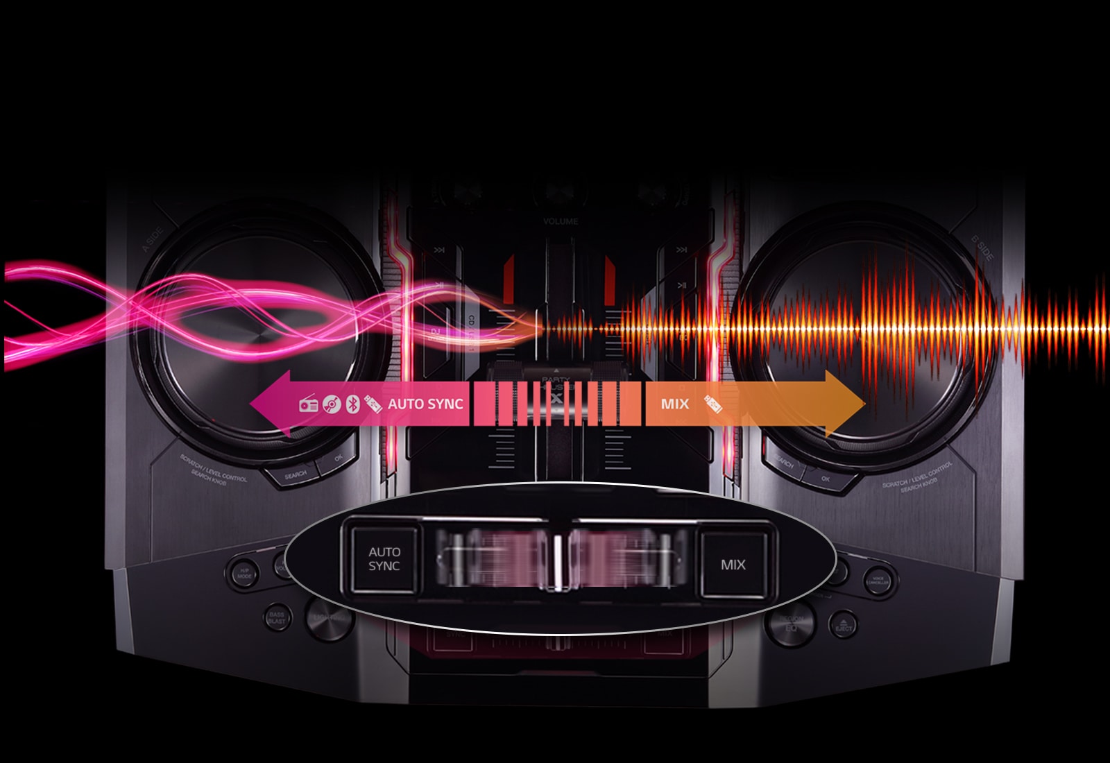 Cross Fader -miksaustoiminto