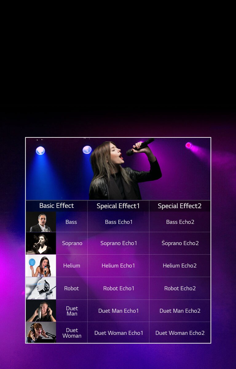 Erilaiset äänet tuovat lisää hauskaa<br>2