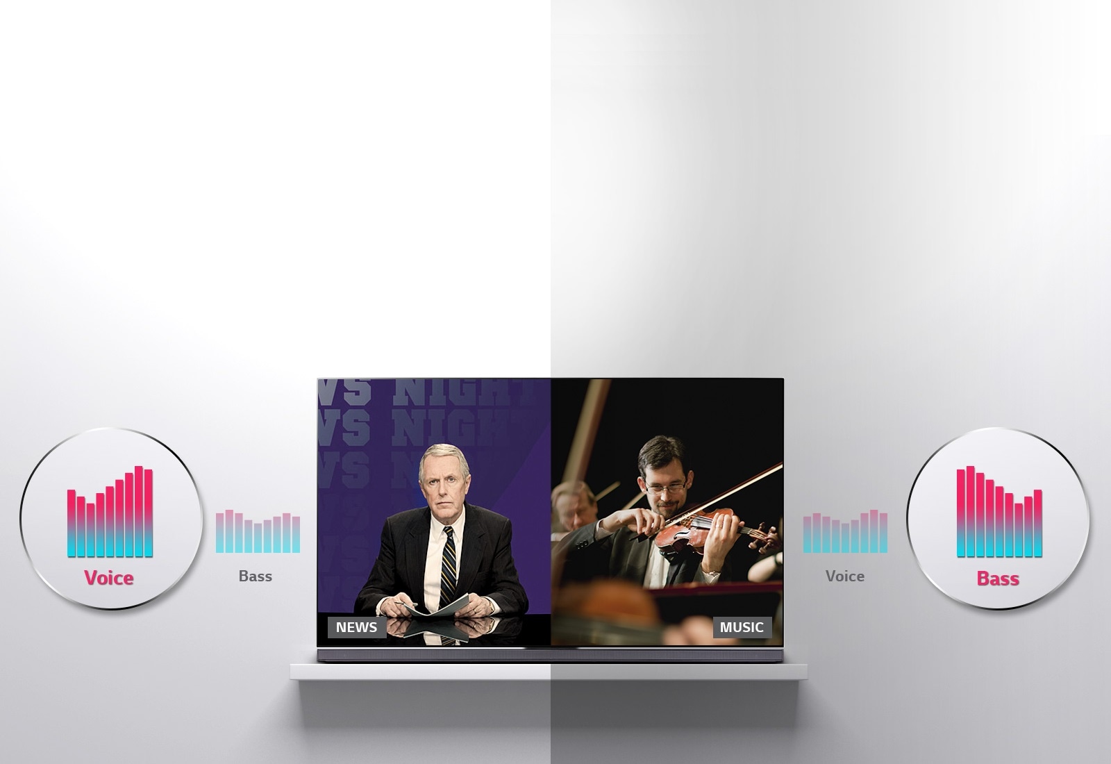 Mukautuva äänenhallinta (Adaptive Sound Control, "1