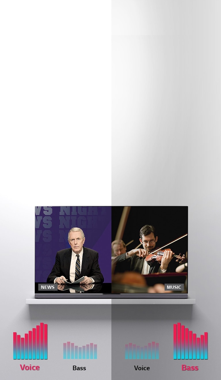 Mukautuva äänenhallinta (Adaptive Sound Control, "2