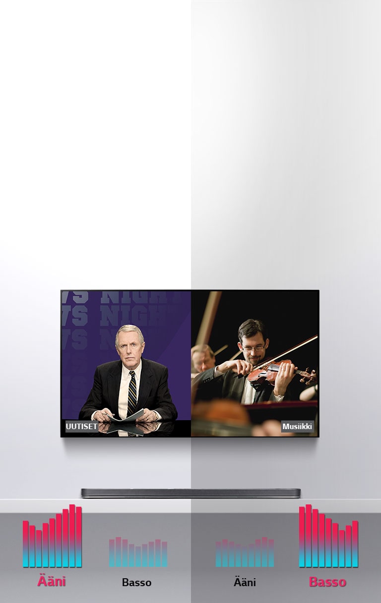 ASC, oikea ääni mille tahansa sisällölle<br>2