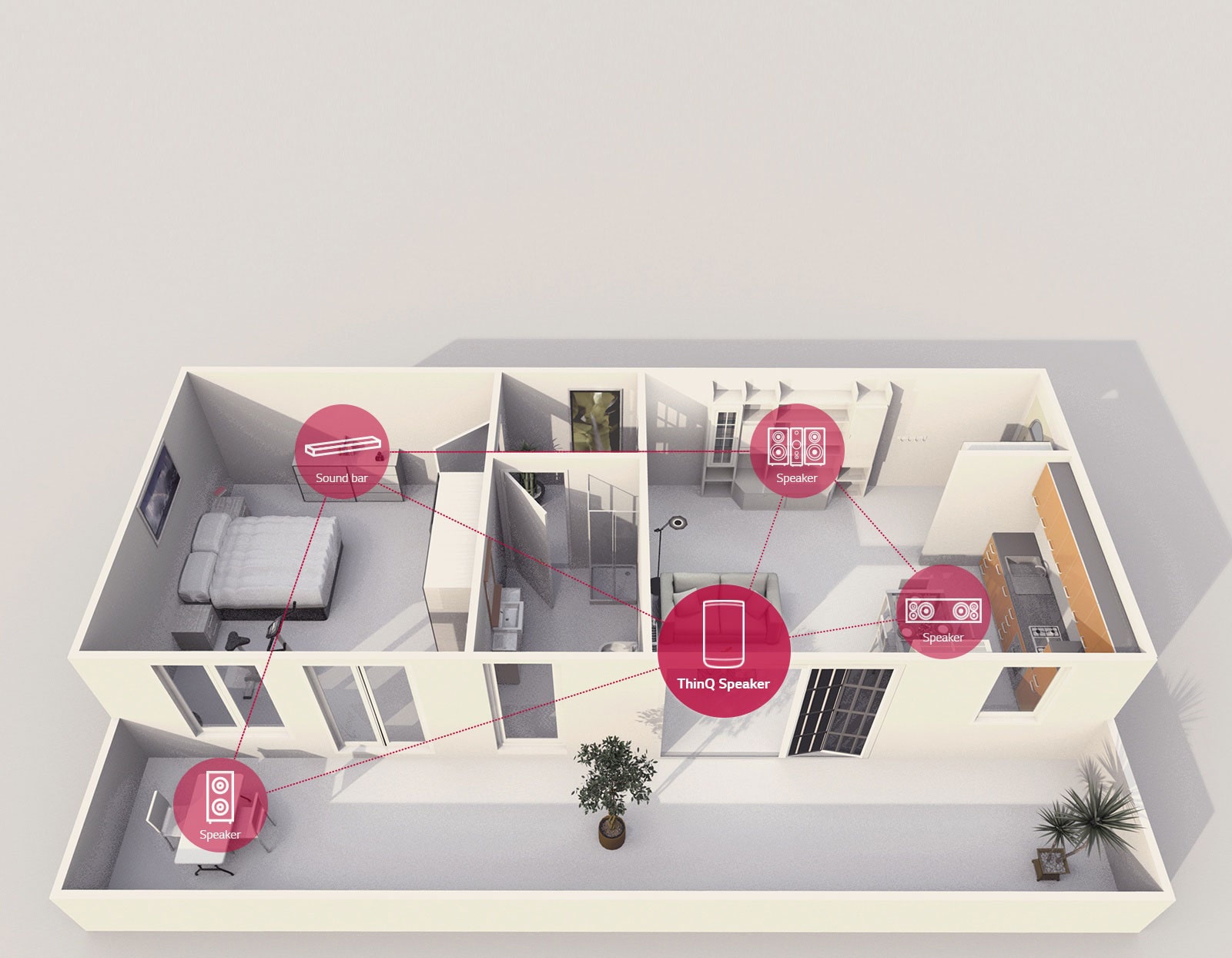 Sisäänrakennettu Chromecast<br>1