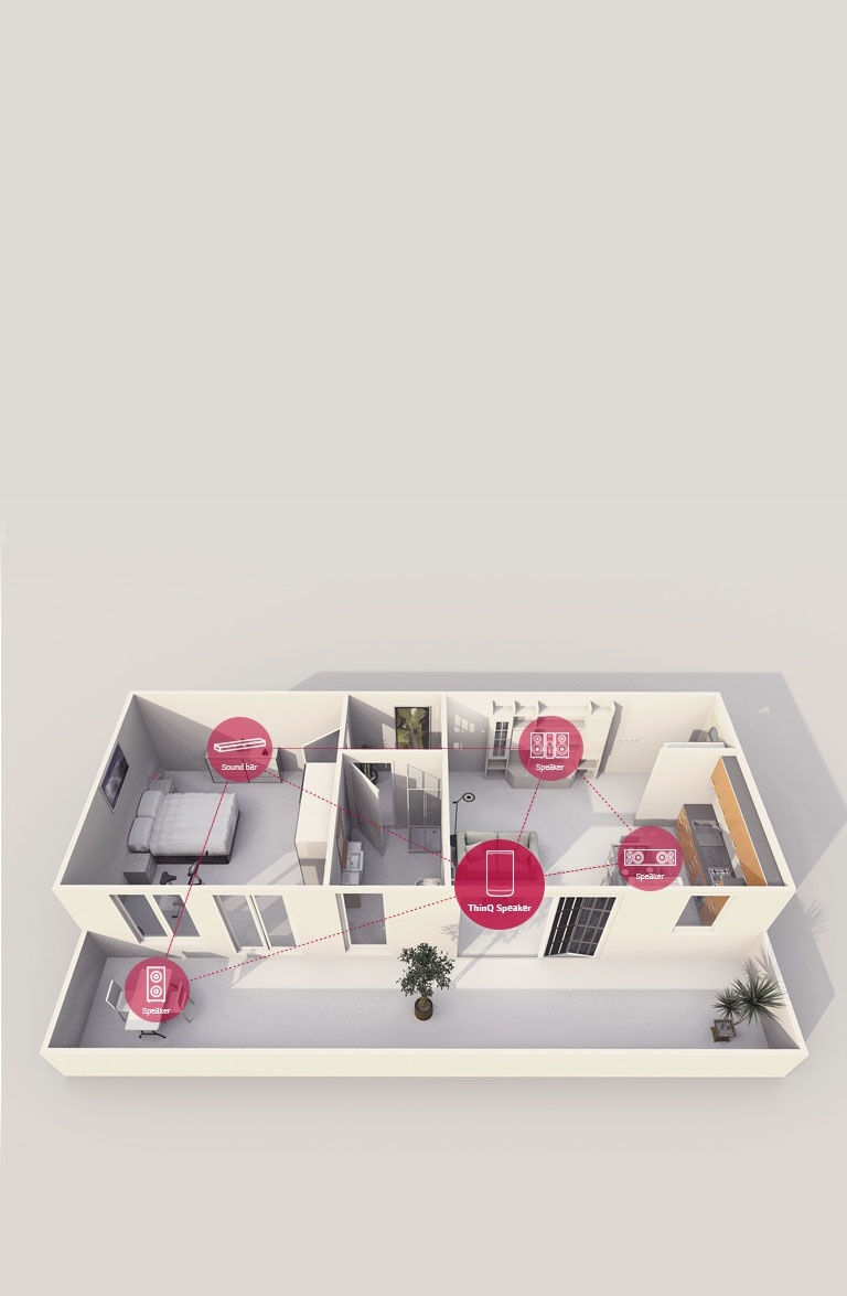 Sisäänrakennettu Chromecast<br>2