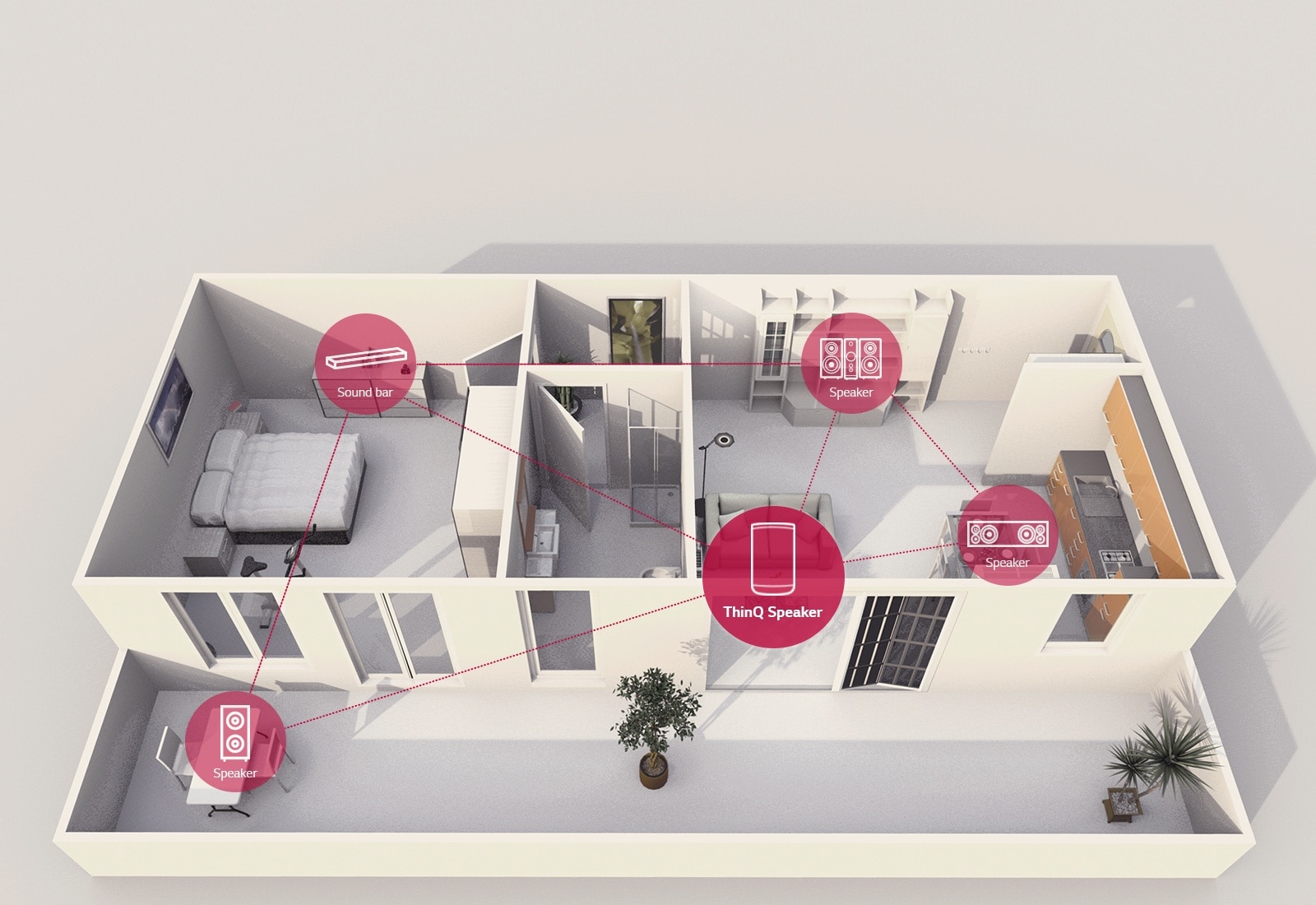 Sisäänrakennettu Chromecast<br>1