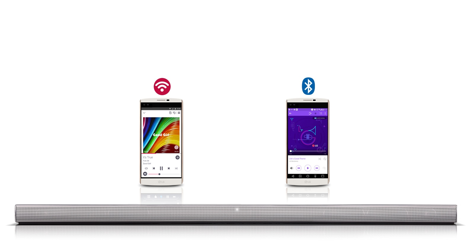 Wi-Fi- ja Bluetooth-yhteensopiva