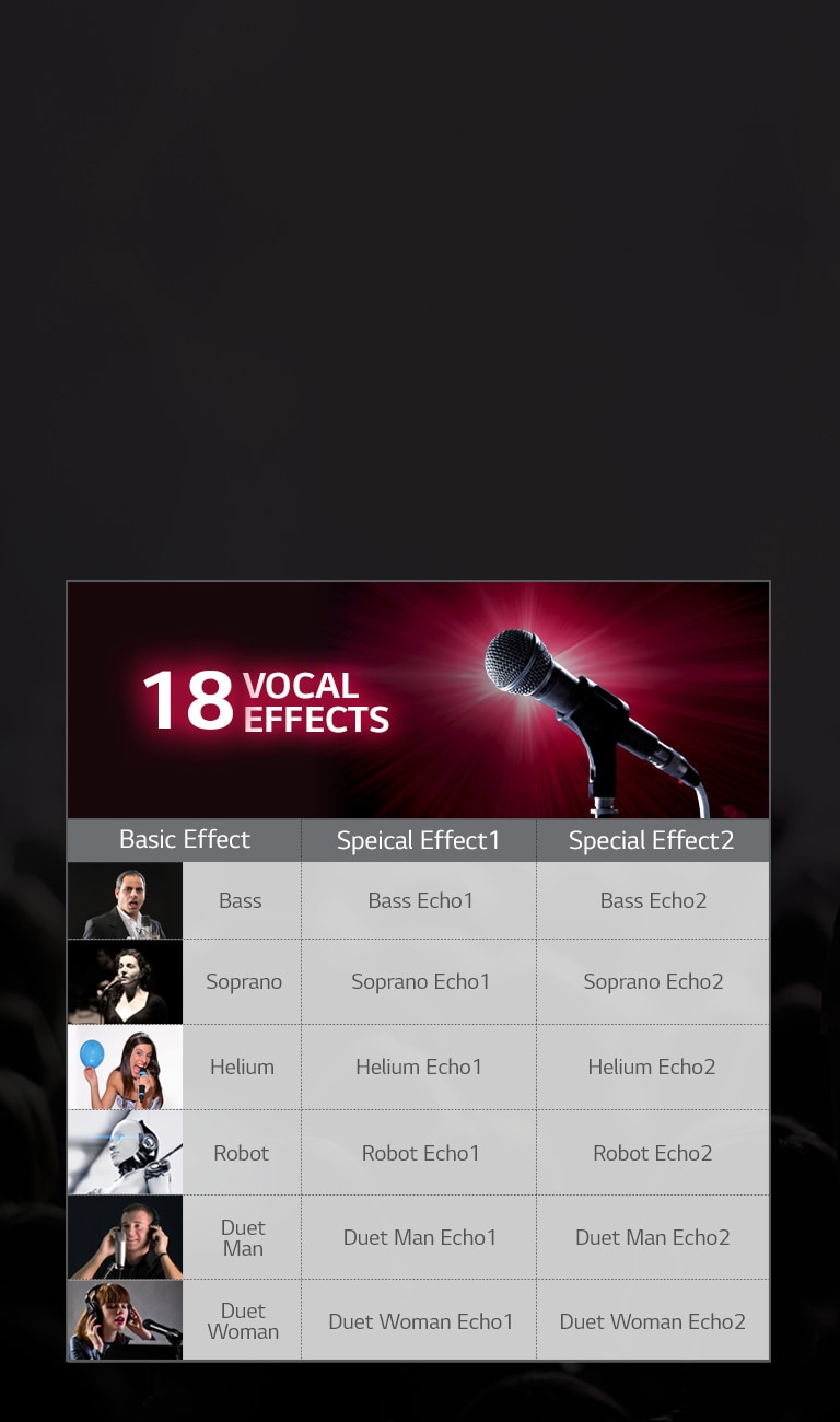 Vocal Effect,erilaiset äänet tuovat lisää hauskaa2
