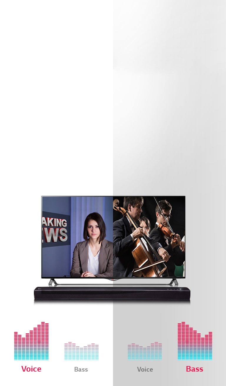 ASC (Adaptive Sound Control)