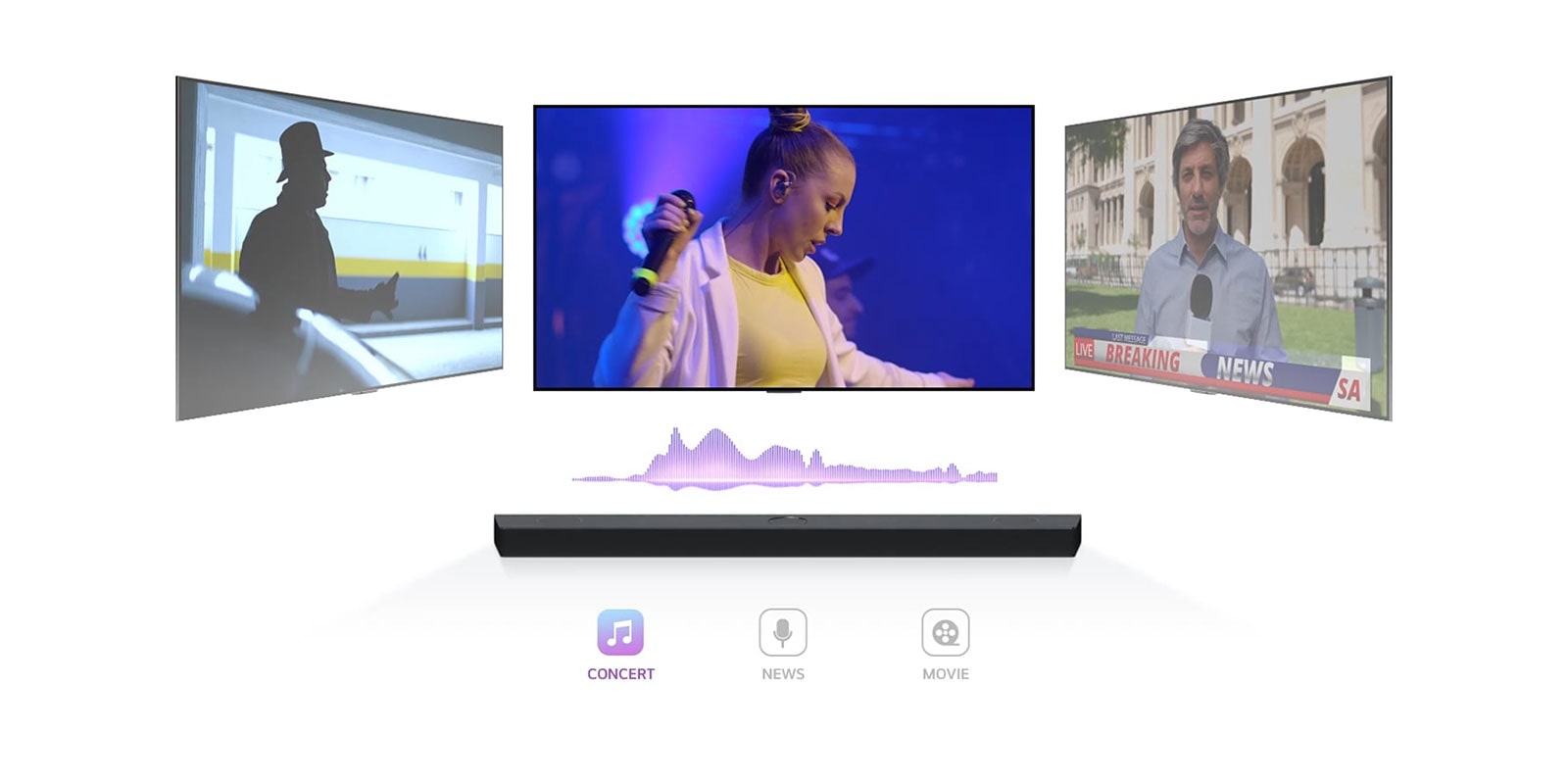 LG Soundbar ja kolme erilaista tv-näyttöä. Suoraan yläpuolella on ensin musiikkikonsertti, jossa nainen laulaa. Uutislähetystä näyttävä televisioruutu siirtyy keskelle ja alkaa toistaa videota. Sitten televisioruutu, jossa näytetään toimintakohtausta, jossa nainen juoksee portaita ylös, siirtyy keskelle ja alkaa toistaa videota. Television ja äänipalkin välissä on ääniaalto, joka vaihtaa väriä aina, kun televisioruutu vaihtuu toiseen, vastaten kutakin tyylilajia. 