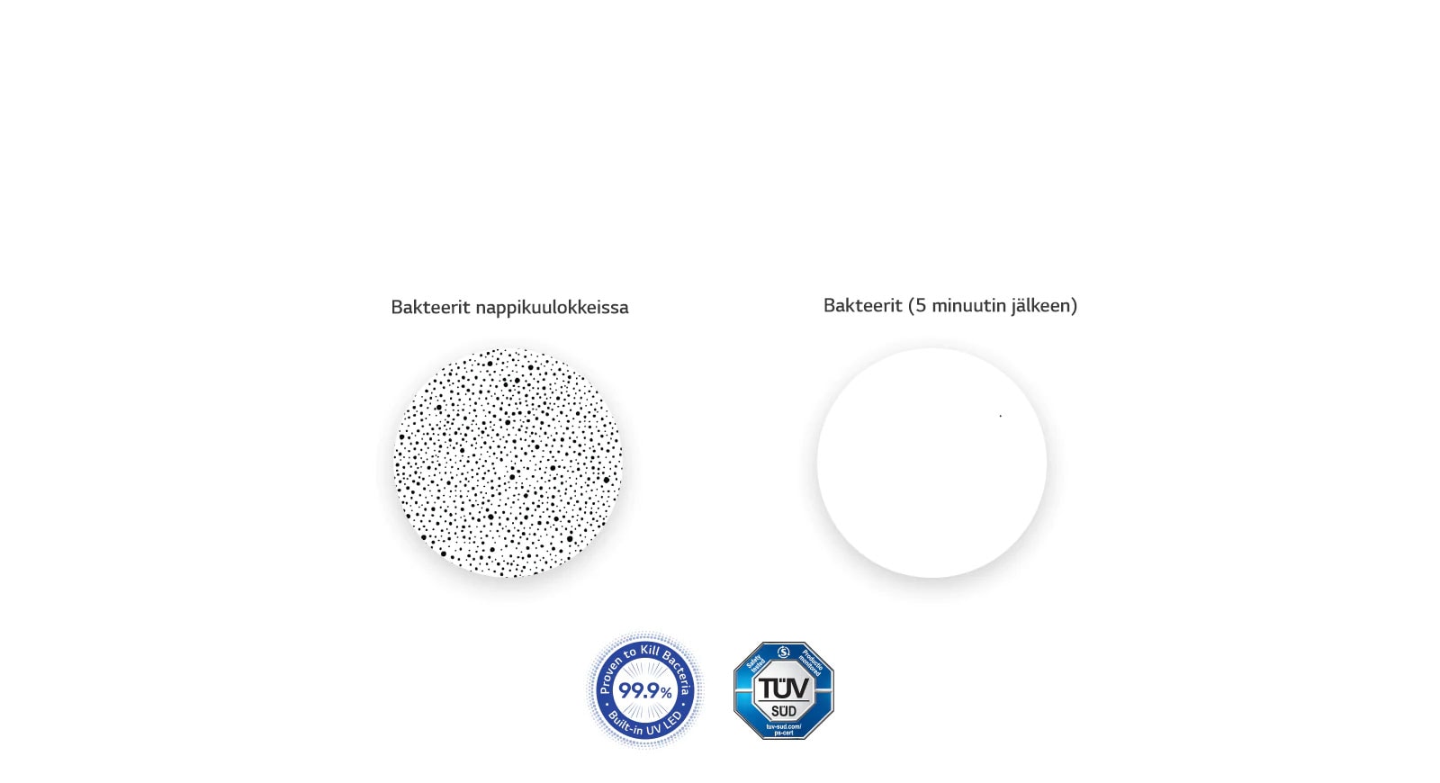 Vasemmalla on suurennettu kuva nappikuulokkeiden bakteereista ja oikealla on vertailukuva, jossa kaikki bakteerit ovat kadonneet UVnanon ansiosta.
