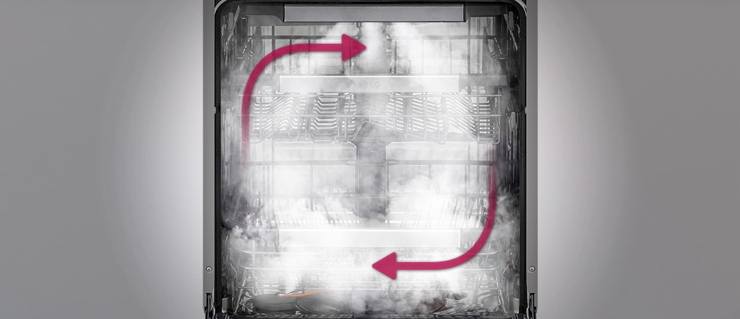 Kuva astianpesukoneen sisältä, jossa höyryä on kaikkialla perusteellisen pesun varmistamiseksi.