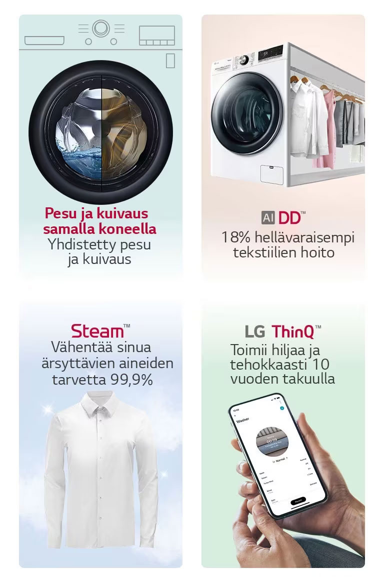 Tämä on kuva, joka tiivistää tuotteen pääominaisuudet neljään luokkaan.