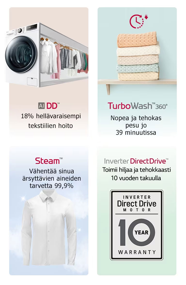 Tämä on kuva, joka tiivistää tuotteen tärkeimmät ominaisuudet kahteen kategoriaan.