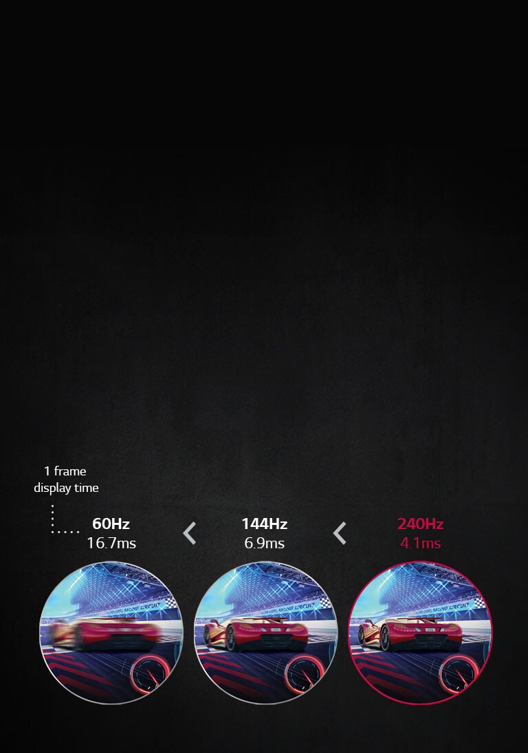 Virtaava liike pelaamisessa 240 Hz:llä2