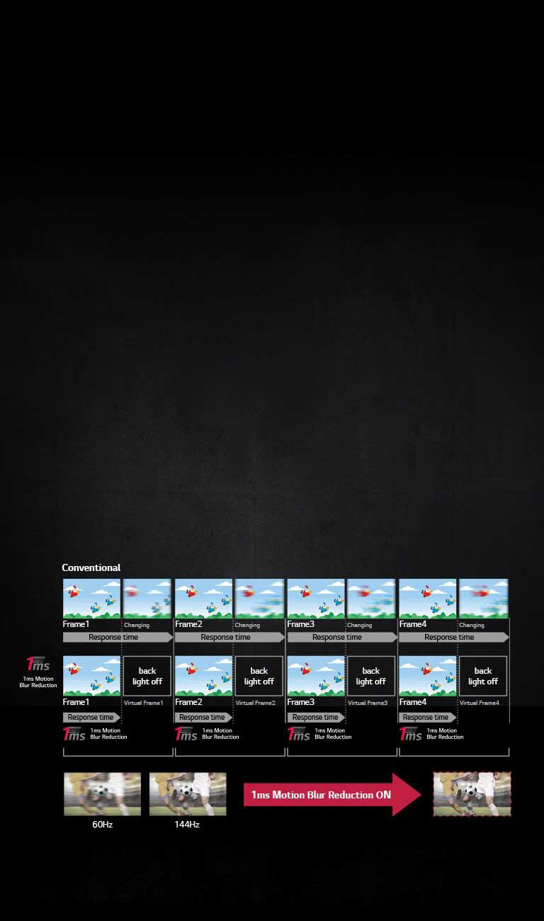 “1 ms liike-epätarkkuuden vähentäminen”ominaisuus2