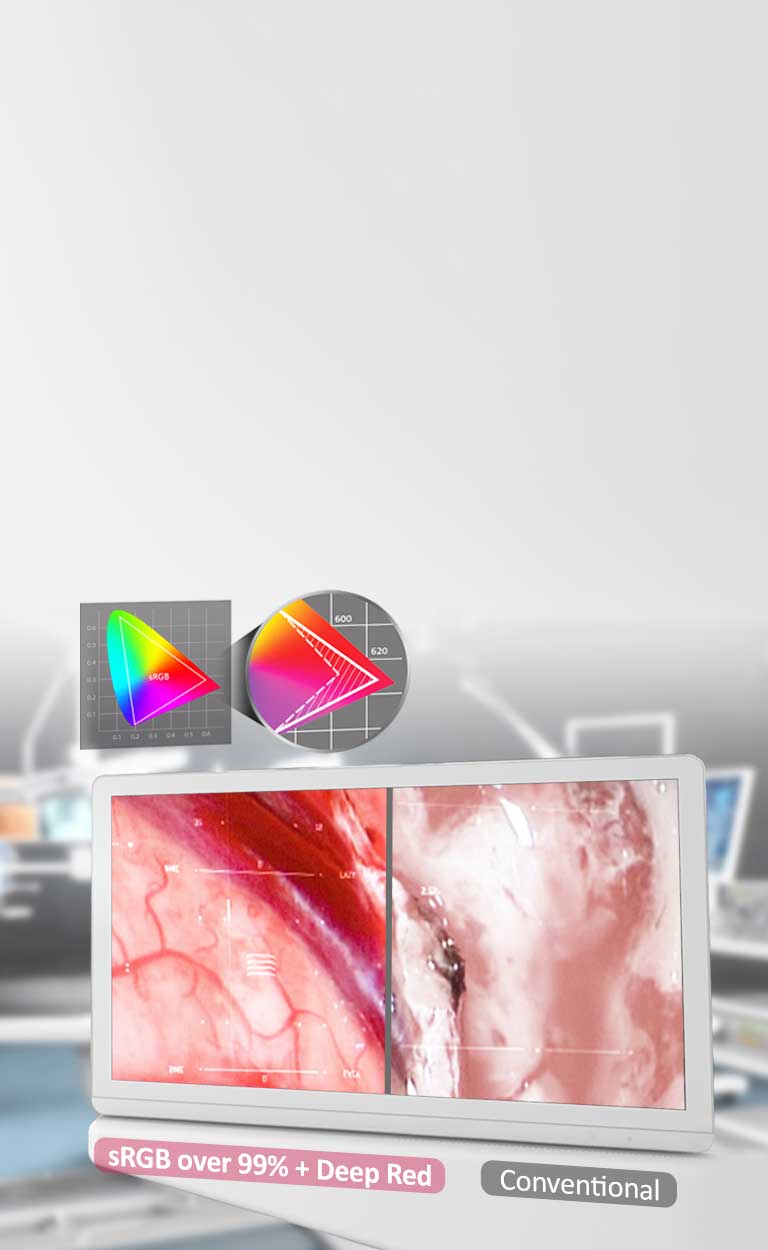 IPS ja sRGB yli 99% + syvä punainen2
