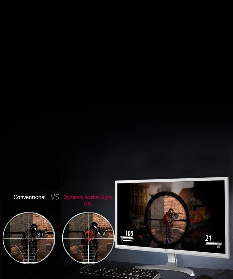 Dynamic Action Sync -tila2