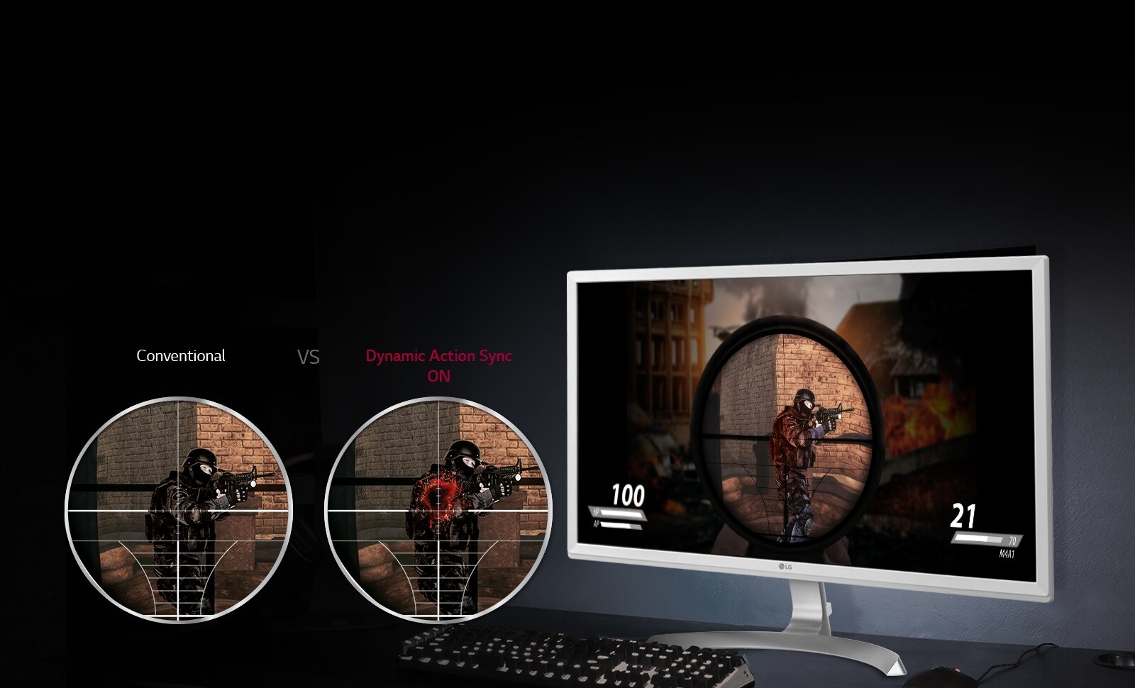 Dynamic Action Sync -tila1